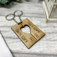 Load image into Gallery viewer, Coordinates Keyrings with Initials
