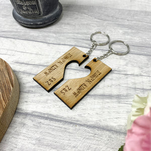 Coordinates Keyrings with Initials